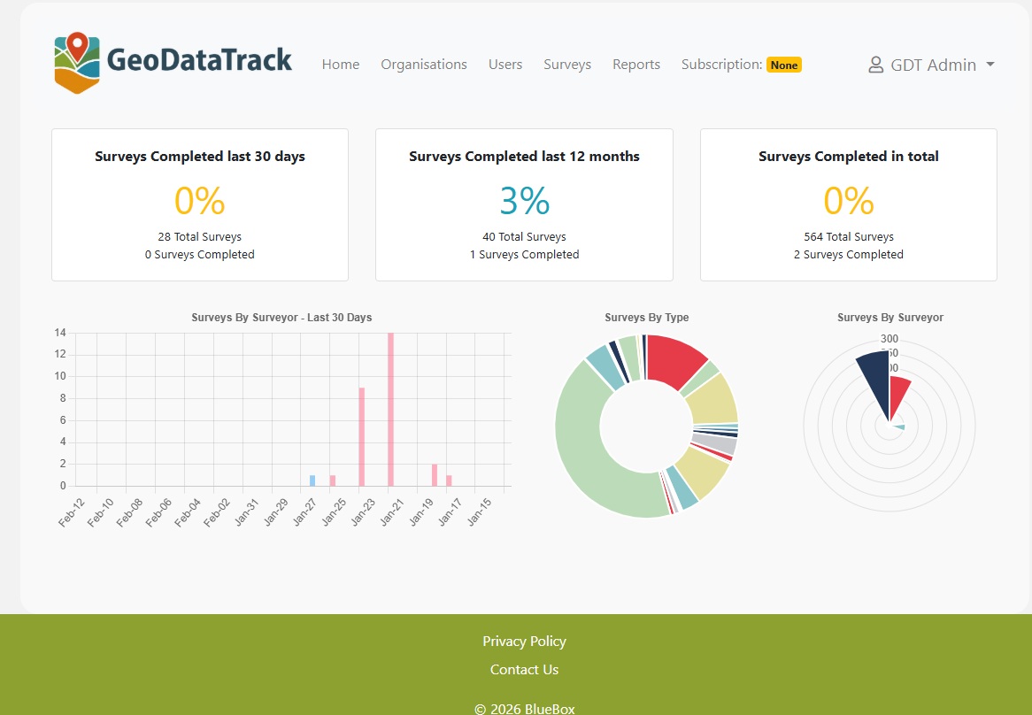GeoDataTrack Web Management Hub